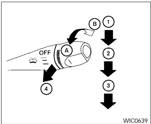 NISSAN FRONTIER 2004 - FONCTIONNEMENT DE L'INTERRUPTEUR - 1