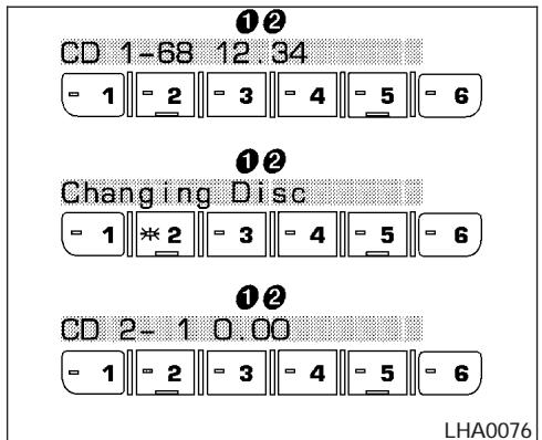 NISSAN FRONTIER 2004 - Lecture de disque - 1