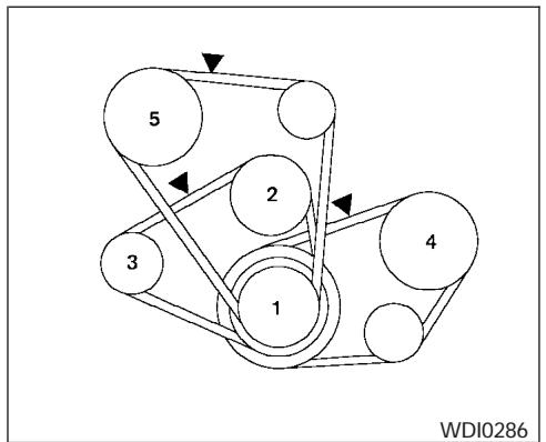 NISSAN FRONTIER 2004 - DÉMARRAGE-SECOURS - 1