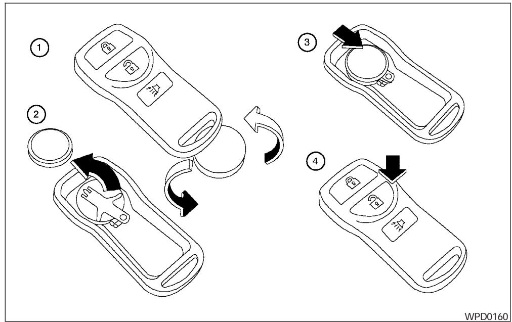 NISSAN FRONTIER 2004 - Mise au silence de l'avertisseur sonore - 1