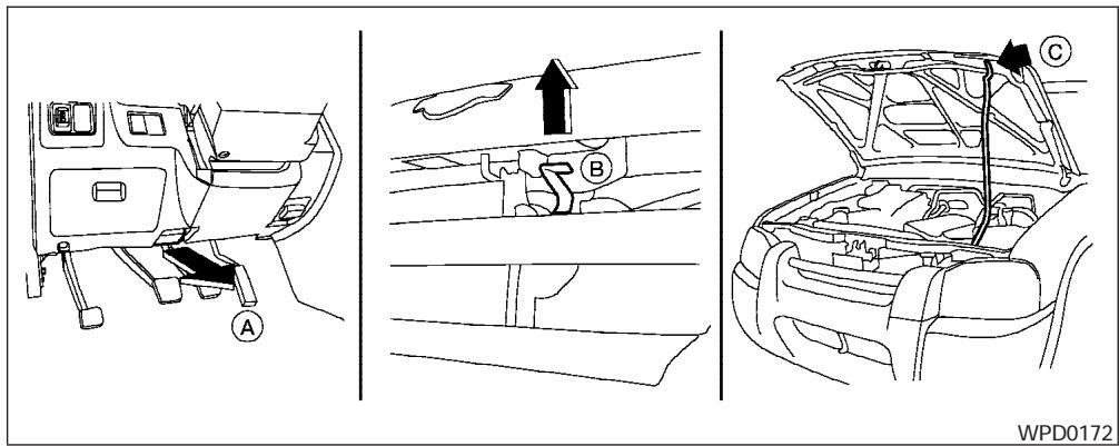 NISSAN FRONTIER 2004 - Avis de la FCC : - 1