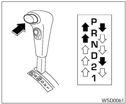 NISSAN FRONTIER 2004 - Position 1 (première vitesse) - 1