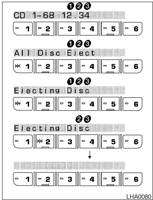 NISSAN FRONTIER 2004 - Selection d'un disque - 1