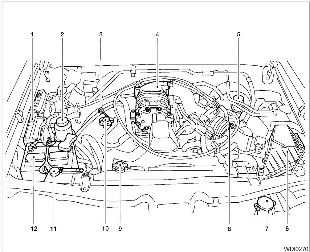 NISSAN FRONTIER 2004 - Moteur VG33E - 1