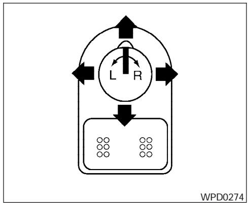 NISSAN FRONTIER 2004 - RETROVISEURS EXTERIEURS - 3