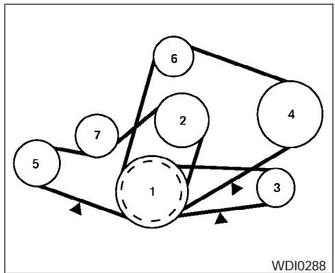 NISSAN FRONTIER 2004 - Moteur VG33E - 2