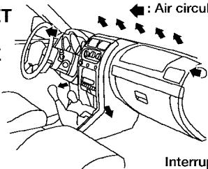 NISSAN FRONTIER 2004 - CHAUFFAGE ET DÉGIVRAGE/ DESEMBUAGE - 1