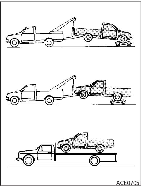 NISSAN FRONTIER 2004 - ATTENTION - 1
