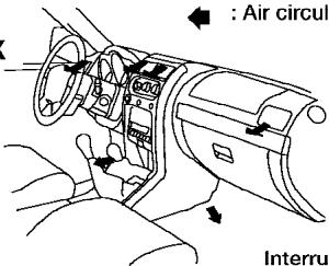 NISSAN FRONTIER 2004 - DEGIVRAGE/ DESEMBUAGE - 3