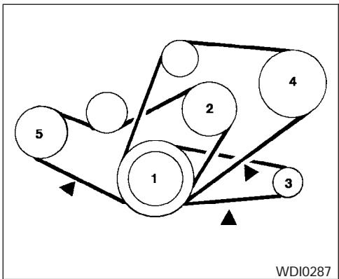 NISSAN FRONTIER 2004 - AVERTISSEMENT - 1