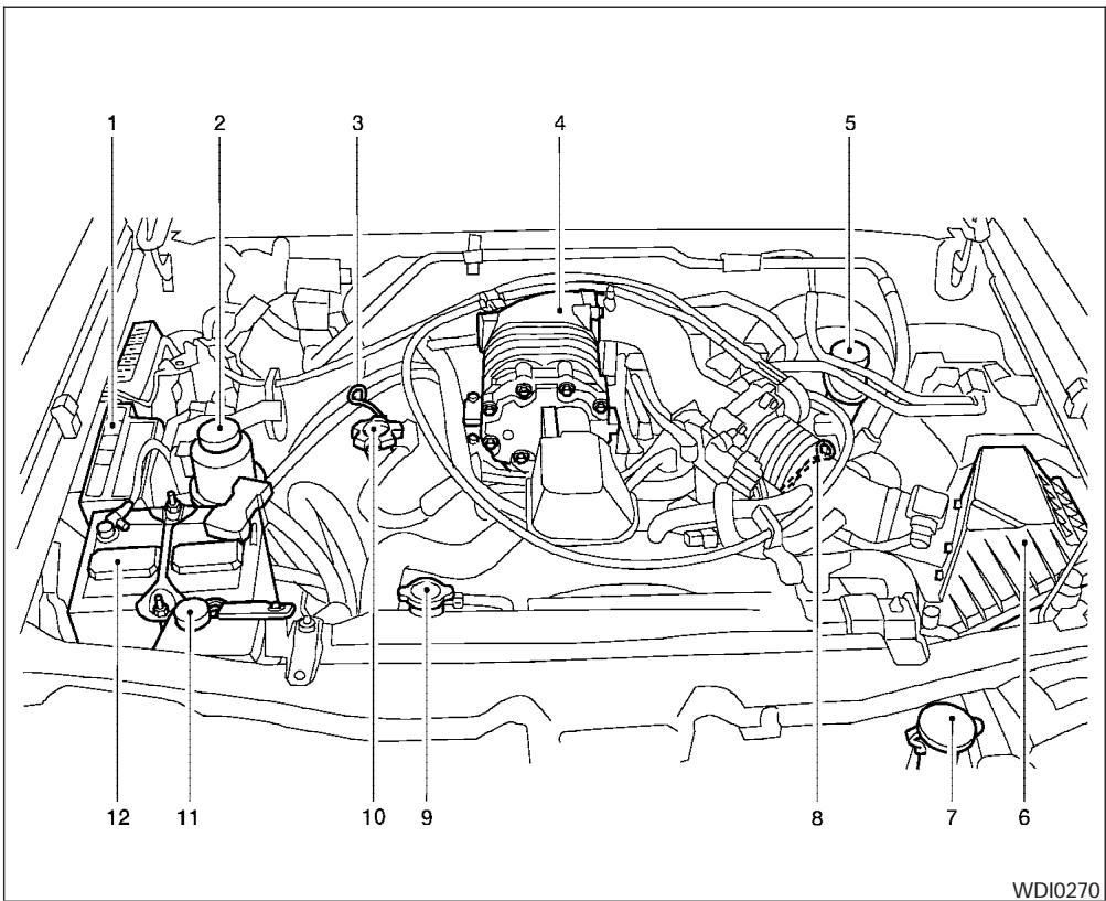 NISSAN FRONTIER 2004 - Moteur VG33E - 1
