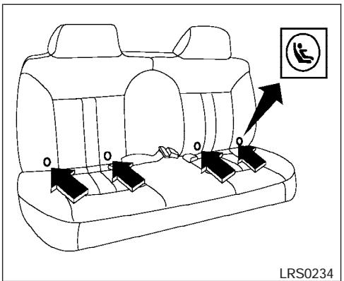 NISSAN FRONTIER 2004 - Dispositif de retenue orienté vers l'avant — étape 5 - 7