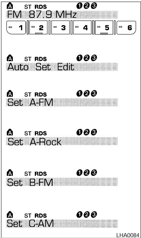 NISSAN FRONTIER 2004 - Annulation des préselections mises en mémoire en fonction de la région - 1