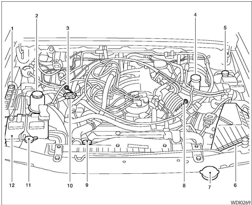 NISSAN FRONTIER 2004 - Moteur KA24DE - 1