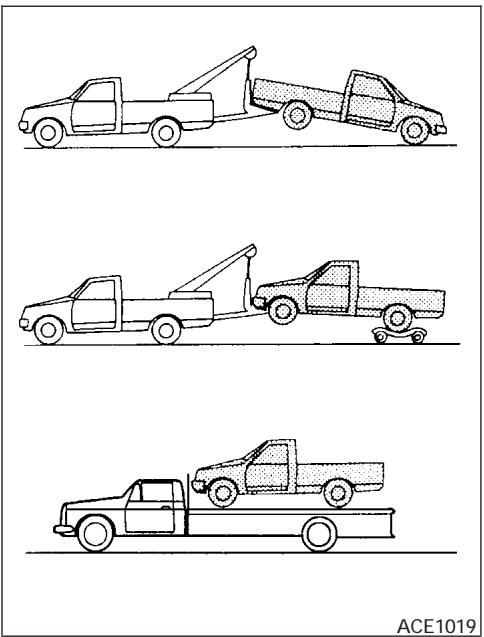 NISSAN FRONTIER 2004 - ATTENTION - 1