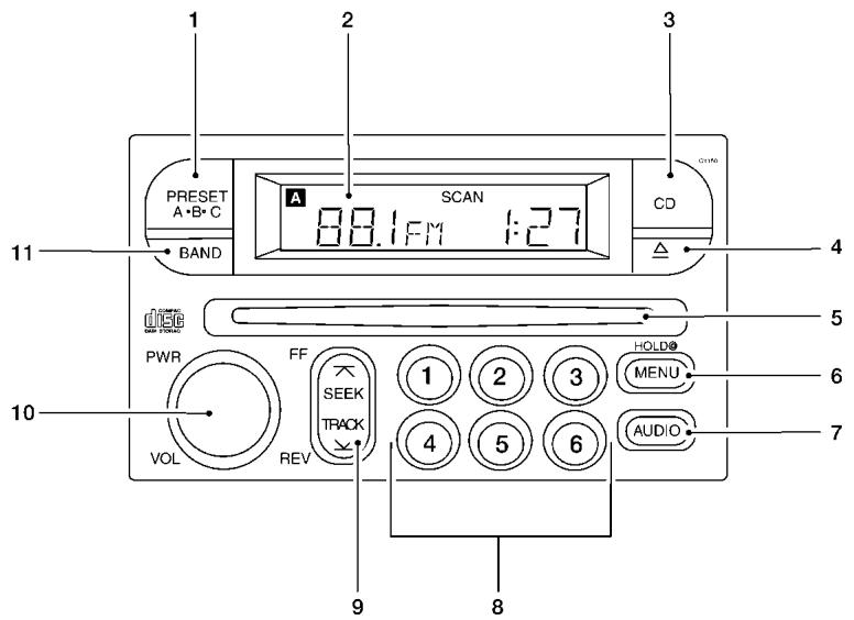 NISSAN FRONTIER 2004 - Lecteur de disque compact - 1