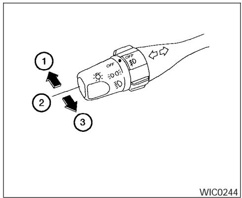 NISSAN FRONTIER 2004 - Éclairage - 1