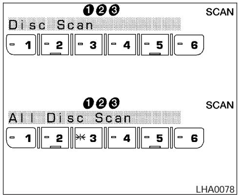 NISSAN FRONTIER 2004 - Lecture normale - 1