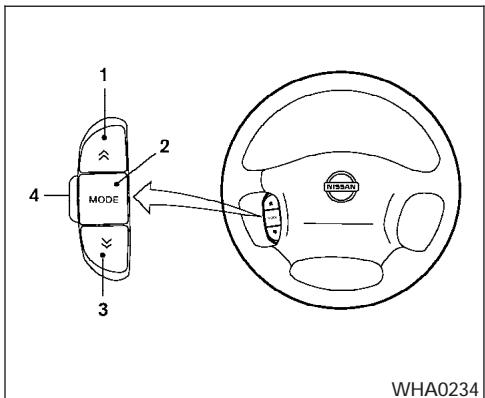 NISSAN FRONTIER 2004 - ENTRETIEN ET NETTOYAGE DES DISQUES COMPACTS - 1