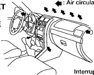 NISSAN FRONTIER 2004 - CHAUFFAGE ET DÉGIVRAGE/ DESEMBUAGE - 1