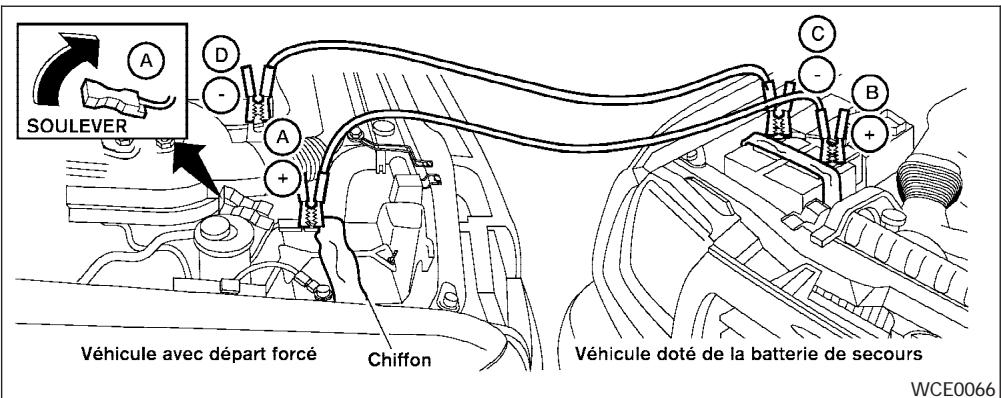 NISSAN FRONTIER 2004 - AVERTISSEMENT - 1