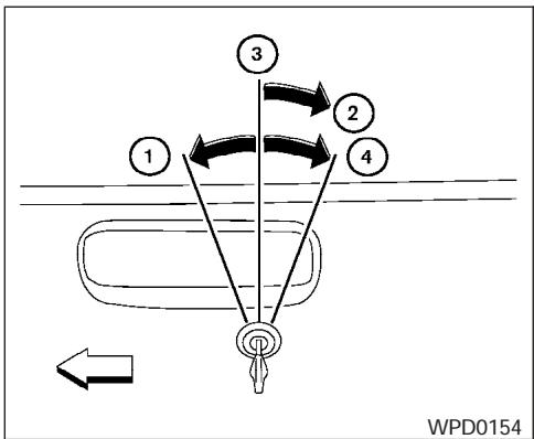 NISSAN FRONTIER 2004 - VERROUILAGE AU MOYEN D'UNE CLÉ - 1