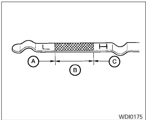 NISSAN FRONTIER 2004 - VERIFICATION DU NIVEAU D'HUIL MOTEUR - 2