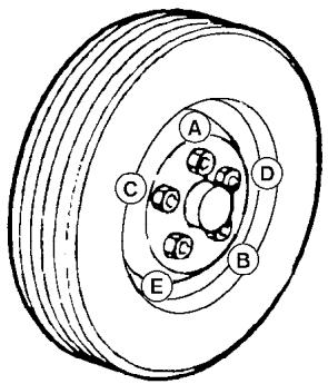NISSAN QUEST 2006 - AVENTISSEMENT - 3