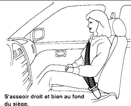 NISSAN QUEST 2006 - A VERTISSEMENT - 1