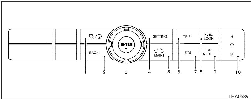 NISSAN QUEST 2006 - TOUCHES DU PANNEAU DE COMMANDE - ÉCRAN COULEUR SANS SYSTÉME DE NAVIGATION - 1