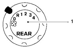NISSAN QUEST 2006 - Désactivation du système - 1