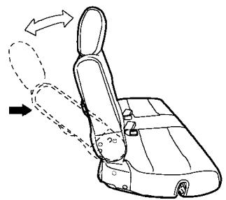 NISSAN QUEST 2006 - Basculement des sièges pour faciliter l'accès à la troisième rangée - 1
