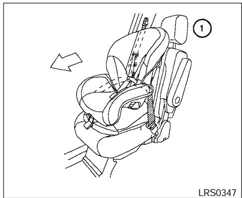NISSAN QUEST 2006 - AVERTISSEMENT - 1