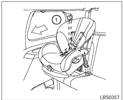 NISSAN QUEST 2006 - AVERTISSEMENT - 1
