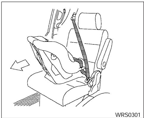 NISSAN QUEST 2006 - Orientéversl'avant-étape5 - 1