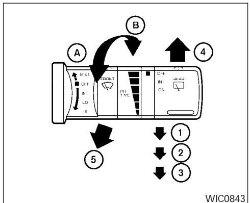NISSAN QUEST 2006 - COMMANDE DE LAVE-GLACE ET D'ESSUIE-GLACES DE PARE-BRISE - 1