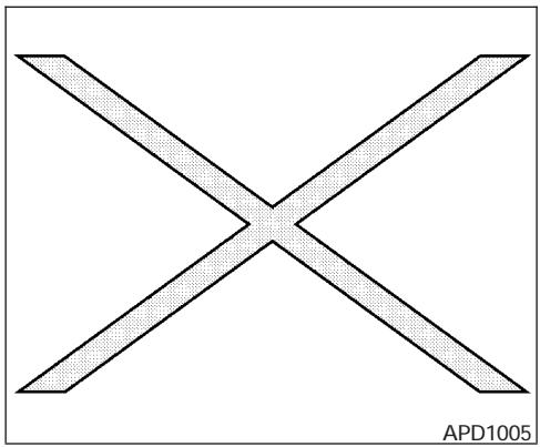 NISSAN QUEST 2006 - MISE EN GARDE - 1