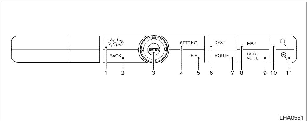 NISSAN QUEST 2006 - AVERAGEMENT - 1