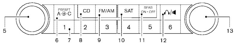 NISSAN QUEST 2006 - Lecteur de CD - 2