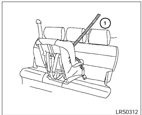 NISSAN QUEST 2006 - AVERTISSEMENT - 6