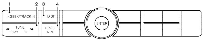 NISSAN QUEST 2006 - Lecteur de CD - 1