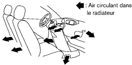 NISSAN QUEST 2006 - DEGIVRAGE/ DESEMBUAGE - 4