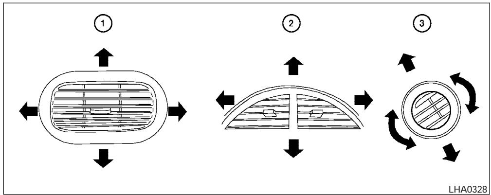 NISSAN QUEST 2006 - AÉRATEURS - 1