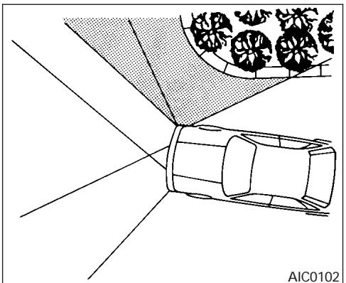 NISSAN QUEST 2006 - INTERRUPTEUR DES FEUX DE DÉTRESSE - 1