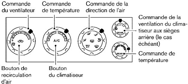 NISSAN QUEST 2006 - DEGIVRAGE/ DESEMBUAGE - 8