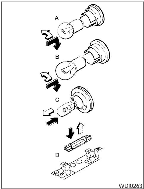 NISSAN QUEST 2006 - MISE EN GARDE - 3