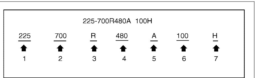 NISSAN QUEST 2006 - MARQUAGE DES PNEUS - 8