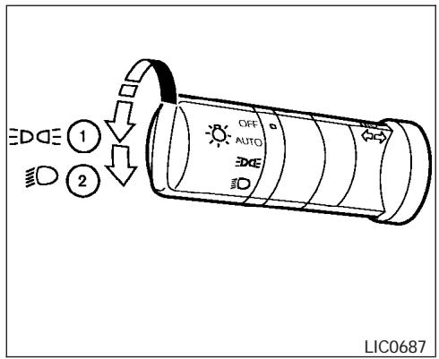 NISSAN QUEST 2006 - INTERRUPTEUR DES PHARES ET DES CLIGNOTANTS - 2