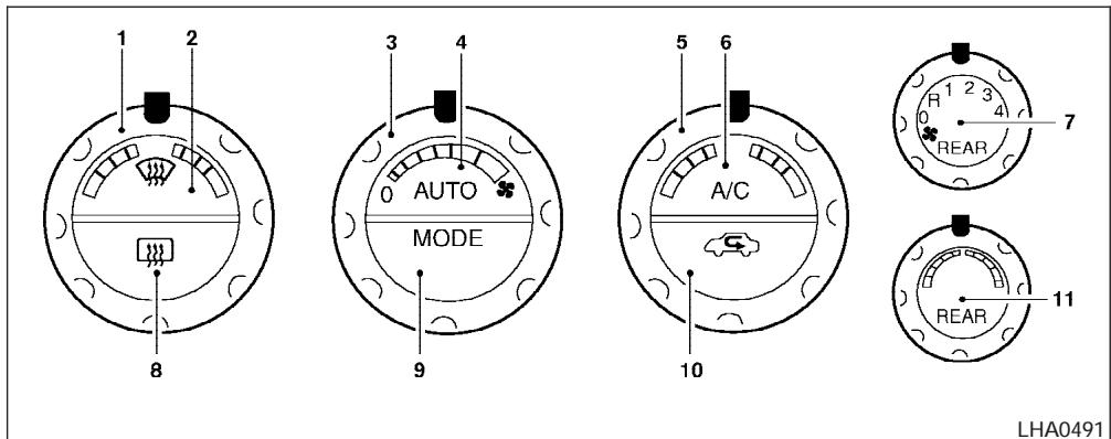 NISSAN QUEST 2006 - CHAUFFAGE ET CLIMATISEUR (à commande automatique) (selon l'équipement du vehicule) - 1
