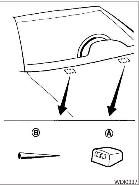 NISSAN QUEST 2006 - MISE EN GARDE - 1